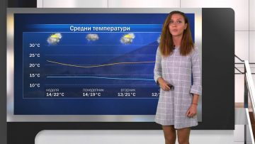 Прогноза Време на АГРО ТВ за 29.05.2021 г..mp4_snapshot_01.47.685