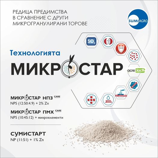 Най-успешните технологии за подхранване на културата в една гранула от Суммит Агро!