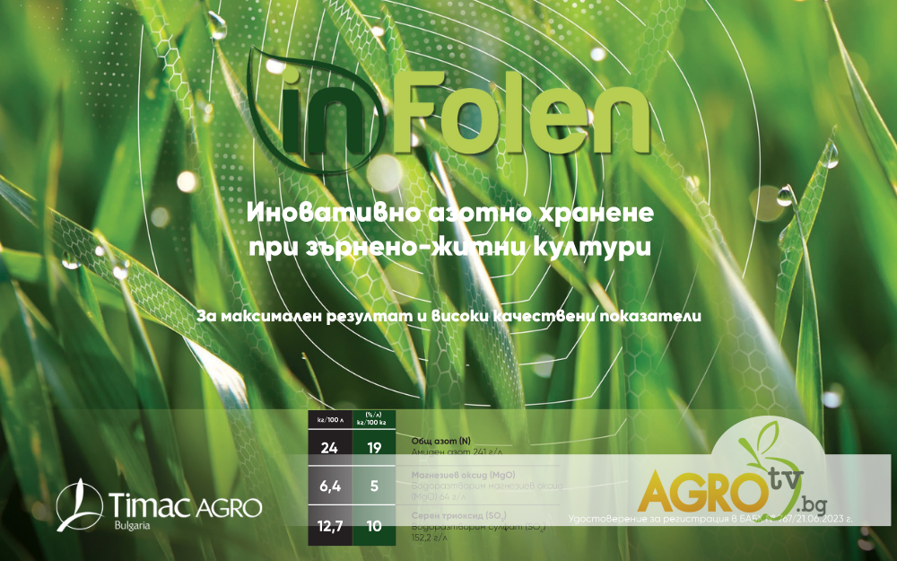INFOLEN - ефективното азотно хранене е ключът за високи добиви