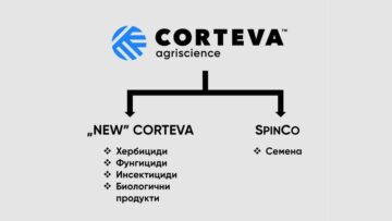 corteva new