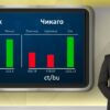 borsa130526
