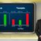 borsova-info-15-05-2026