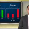 borsovainfo-26-05-2026