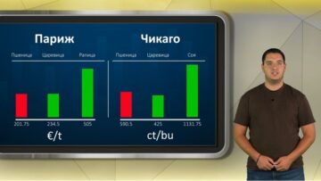 borsovi-kotirovki-03072026