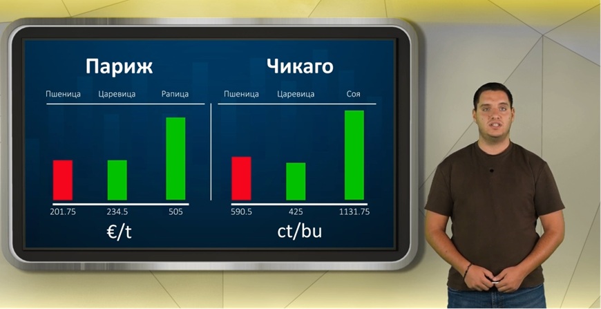 Preload Image