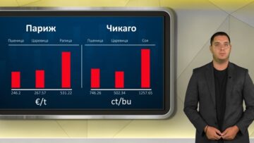 borsova-informacia-03-09-2026