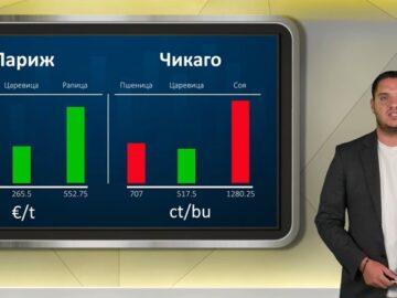 borsova-informacia-14-09-2026
