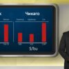 borsova-informacia-29-09-2026