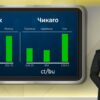 borsi-23-10-2026-agrotv