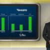 borsova-informacia-05-10-2026