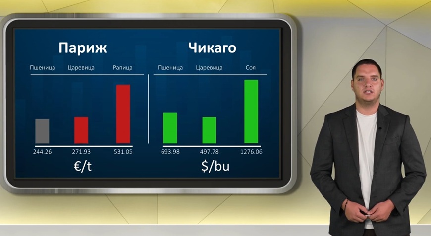Борсовата информация по АГРО ТВ на 6 октомври