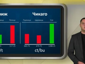 borsova-informacia-14-10-2026