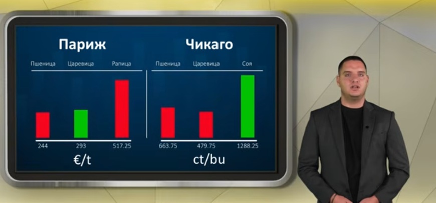 Борсовата информация по АГРО ТВ на 14 октомври