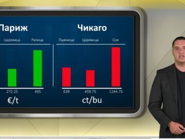 borsova-informacia-21-10-2026