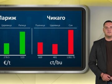 borsova-informacia13-10-2026