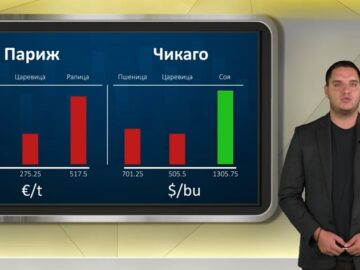 borsova-informaciq-07-10-2026