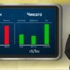 borsova-informaciq-20-10-2026