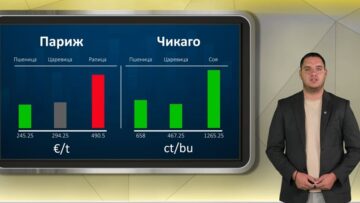 borsova-informaciq-20-10-2026